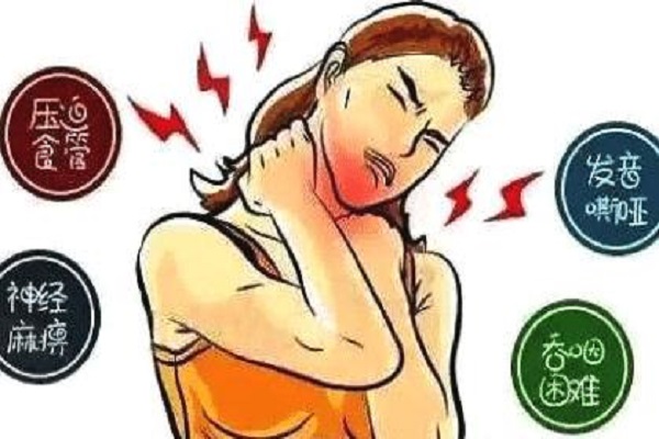  甲狀腺帶病投保.jpg