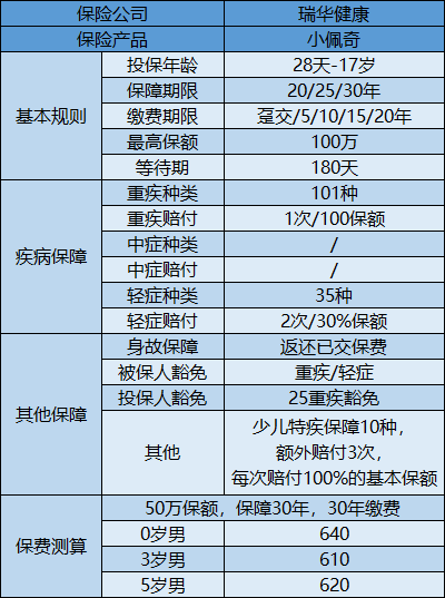 小佩奇.png