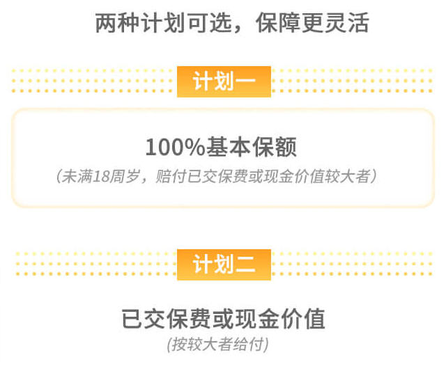 身故保障.png
