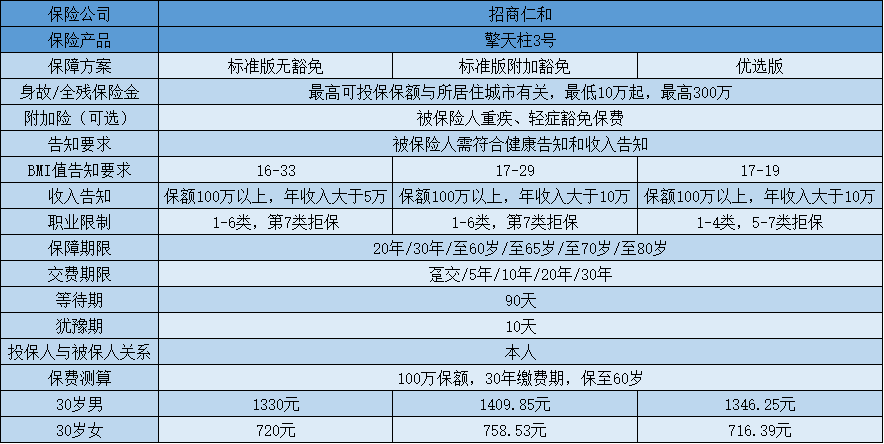 擎天柱3號(hào)產(chǎn)品圖.png