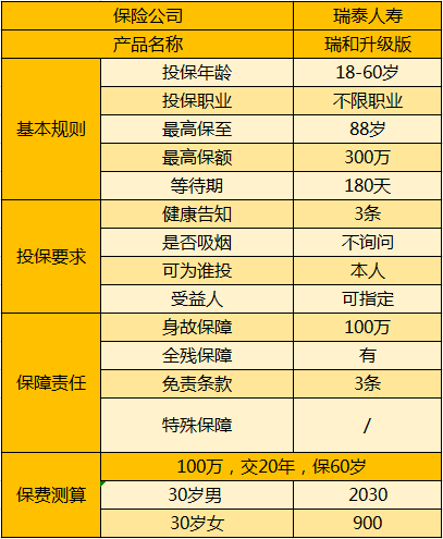 瑞泰瑞和產(chǎn)品.png