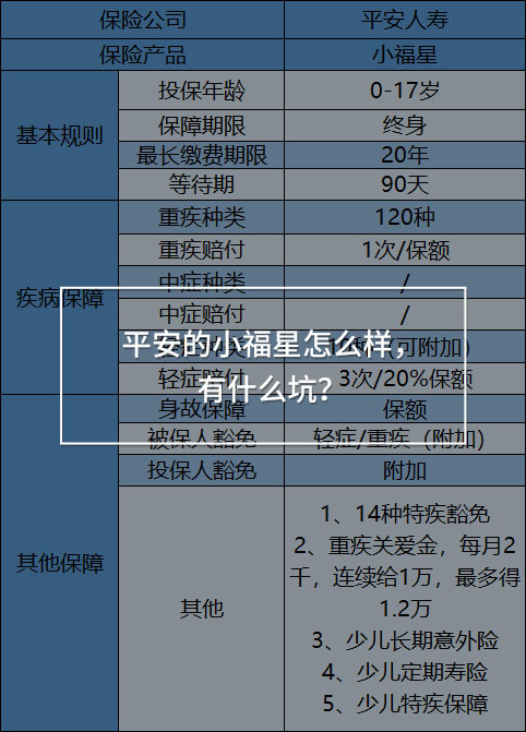 小福星.png