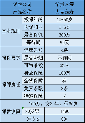 華貴大麥定壽.png