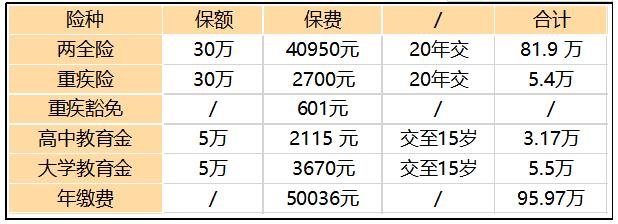 保費測算.jpg