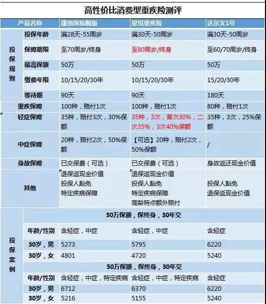 星悅對比.jpg
