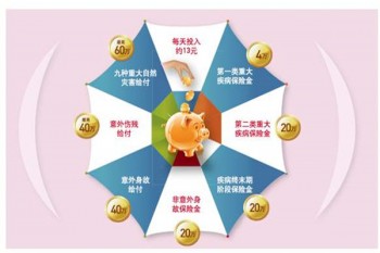 全佑惠選