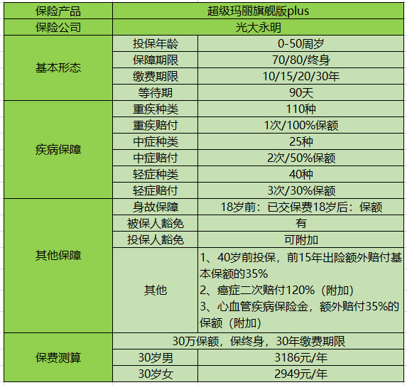 超級瑪麗plus.png
