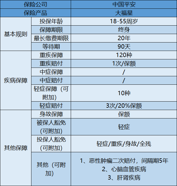大福星.png