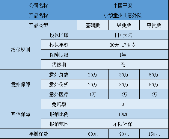 小頑童產(chǎn)品基本形態(tài).png
