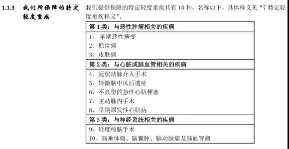 大福星輕癥.jpg