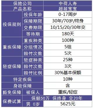 超越寶寶.jpg