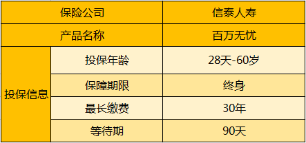 百萬無憂投保信息.png