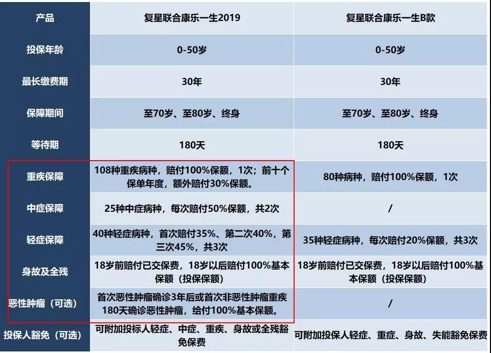 螞蟻保1.jpg