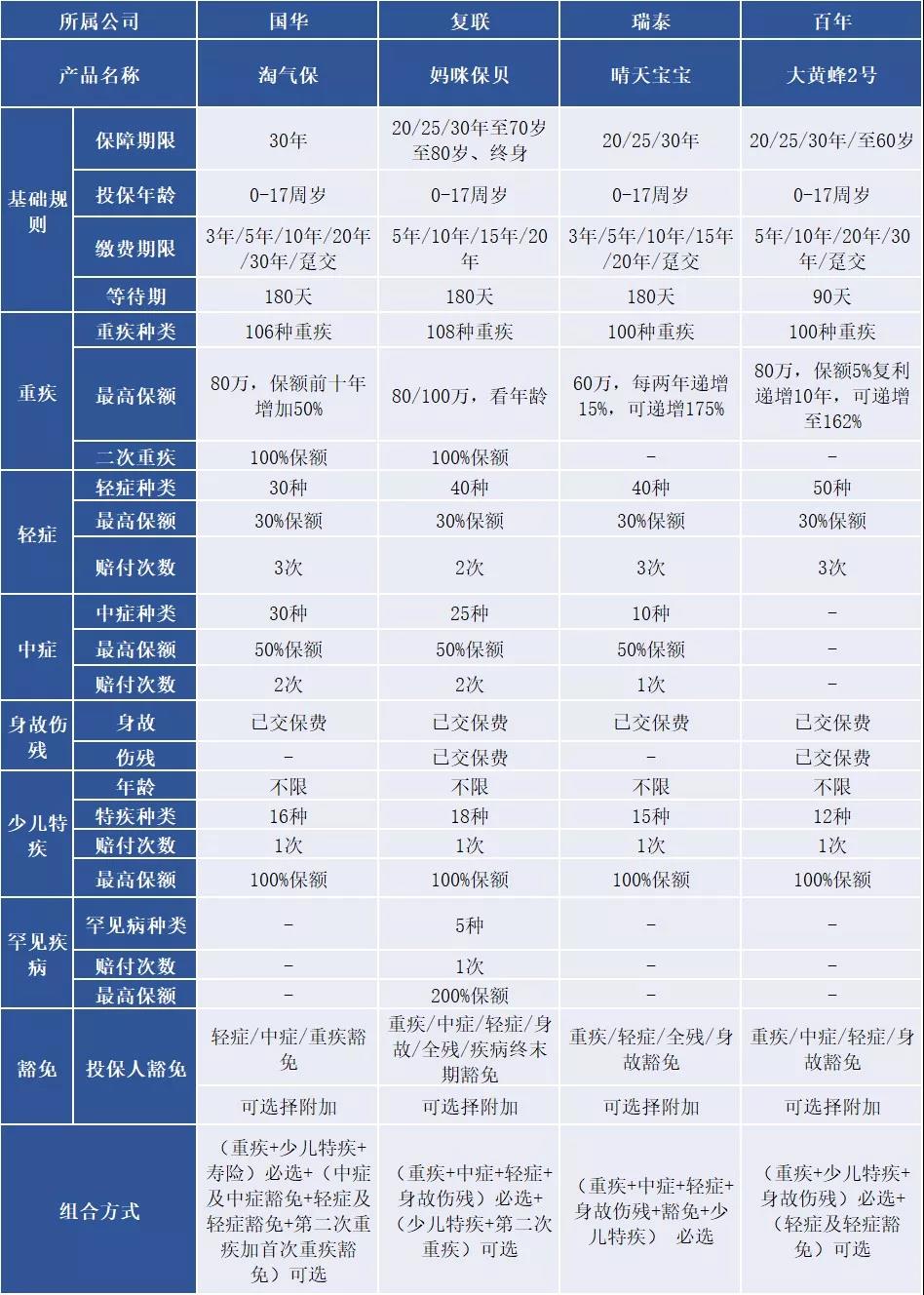 淘氣保4.jpg