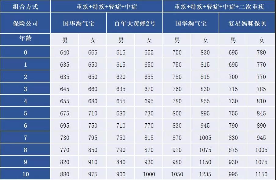淘氣保5.jpg