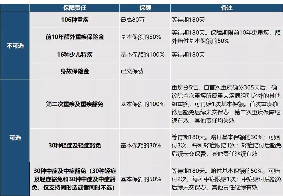 淘氣保1.jpg