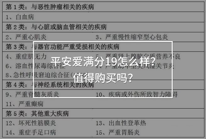 愛(ài)滿(mǎn)分特定重疾.jpg
