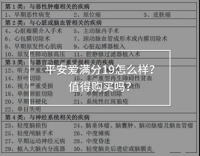 愛(ài)滿(mǎn)分輕癥疾病.jpg
