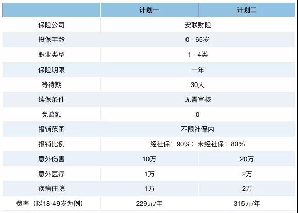 安聯(lián)住院寶.jpg