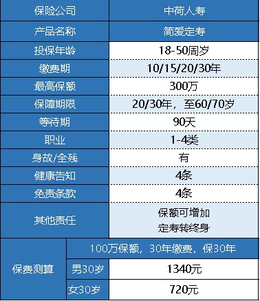 簡(jiǎn)愛定壽.jpg