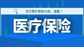 醫(yī)療險(xiǎn)產(chǎn)品