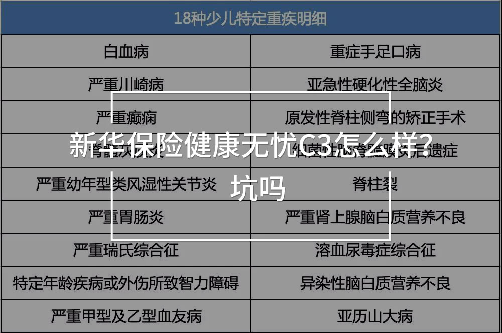 少兒特定重疾.jpg
