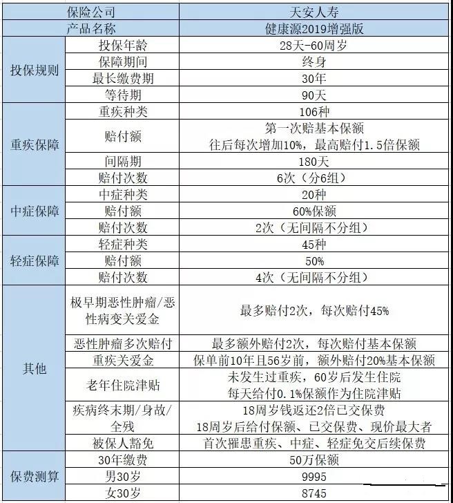 健康源2019增強版.jpg