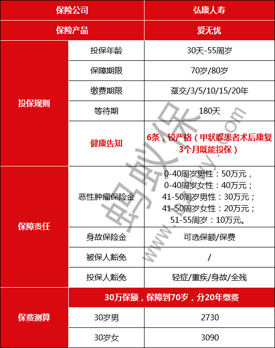 愛無憂產(chǎn)品.png