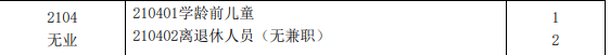 無業(yè).jpg