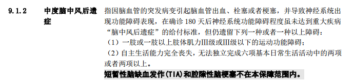 中度腦中風(fēng)后遺癥.jpg