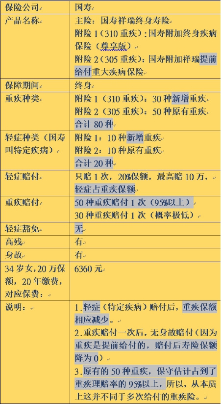 第二十九篇配圖01.jpg