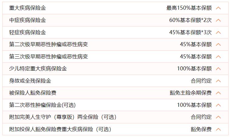 完美人生守護(hù)保障責(zé)任.jpg