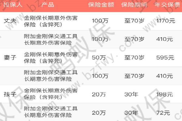 金剛保投保案例_副本.jpg