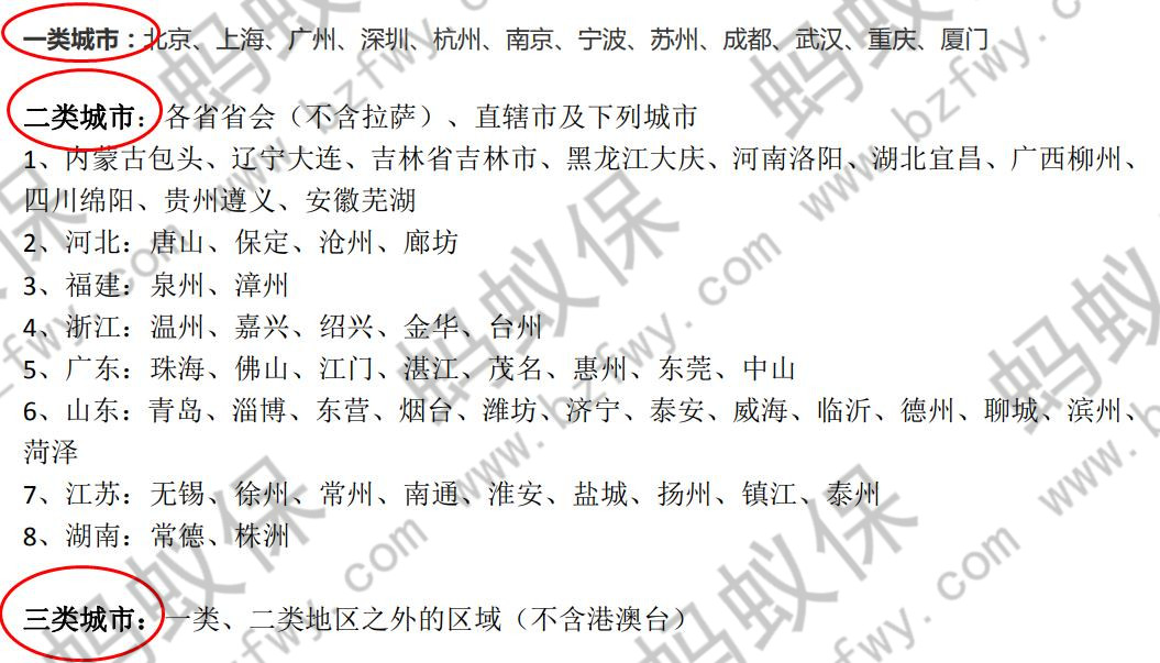 城市級別定義_副本.jpg
