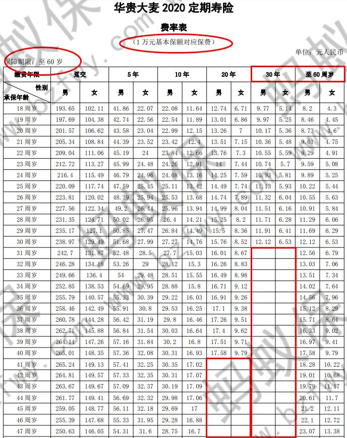 大麥2020費率表_副本.jpg