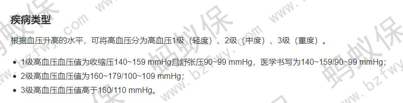 高血壓分類_副本.jpg