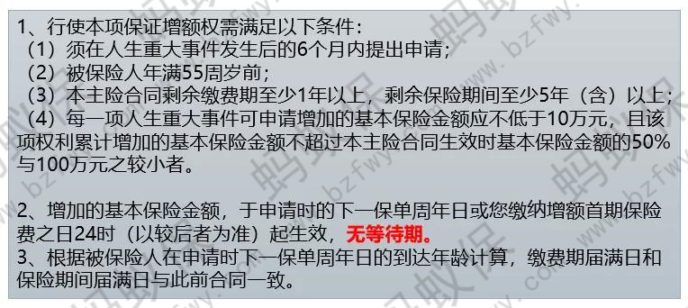 保證增額權(quán)_副本.jpg