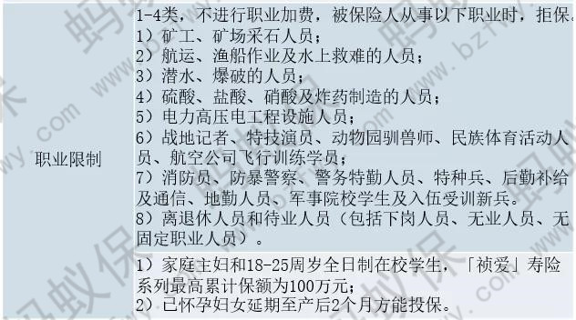 職業(yè)限制_副本.jpg