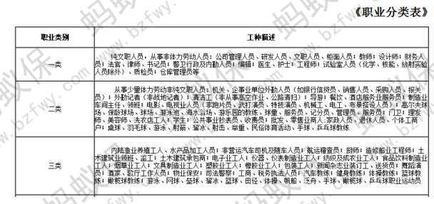 職業(yè)類別_副本.jpg
