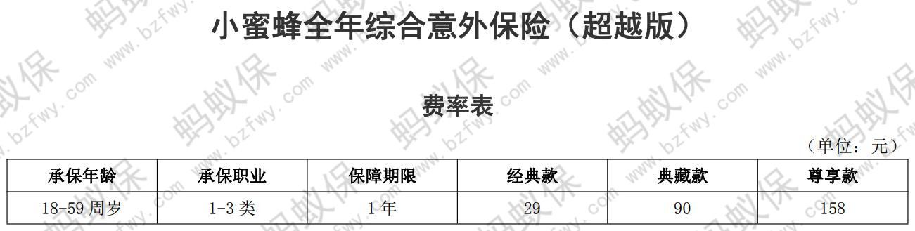 小蜜蜂費(fèi)率_副本.jpg