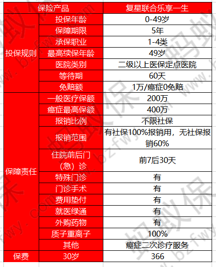 樂享一生產(chǎn)品_副本.png