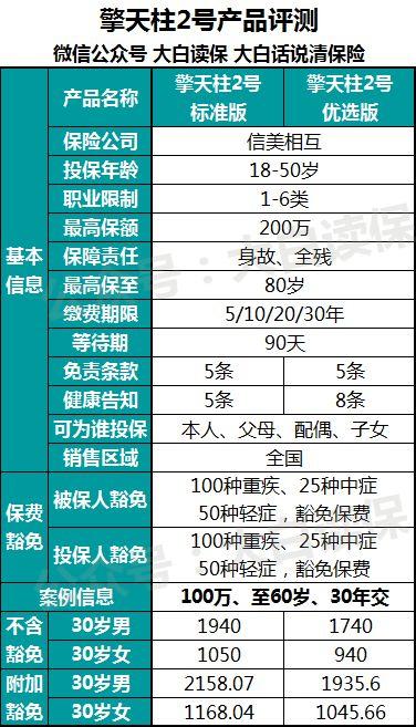 擎天柱2號(hào)產(chǎn)品1.jpg