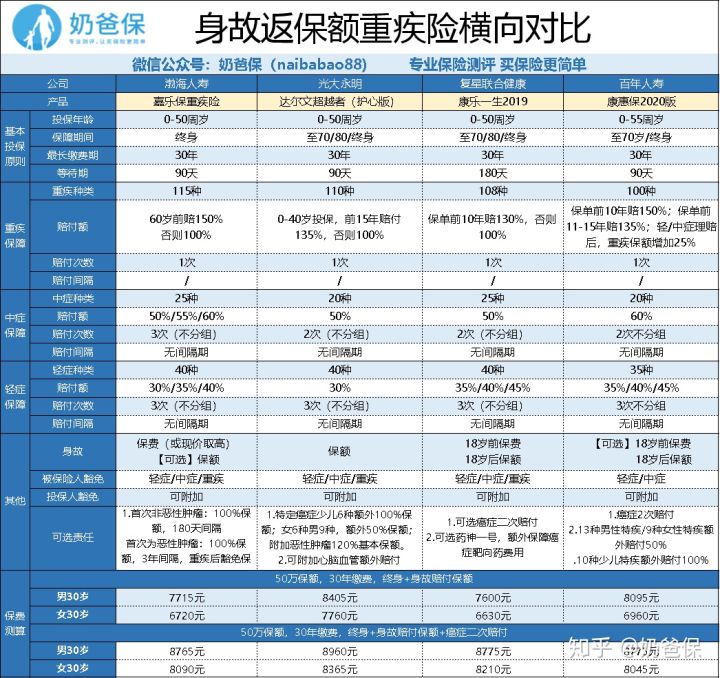 定惠保15.jpg