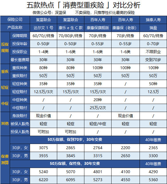 定惠保4.jpeg