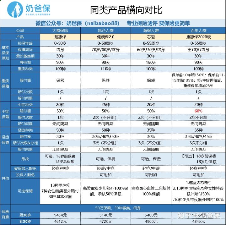 定惠保14.jpg