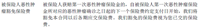 保費豁免4.jpg