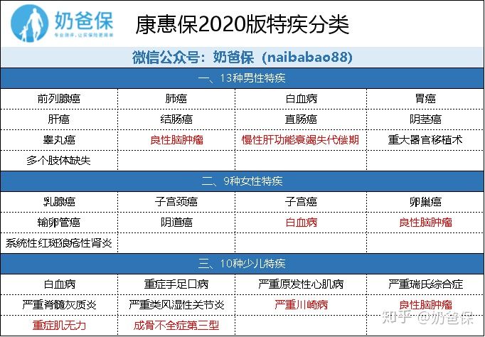 定惠保12.jpg