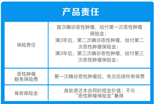 重疾險2.jpg