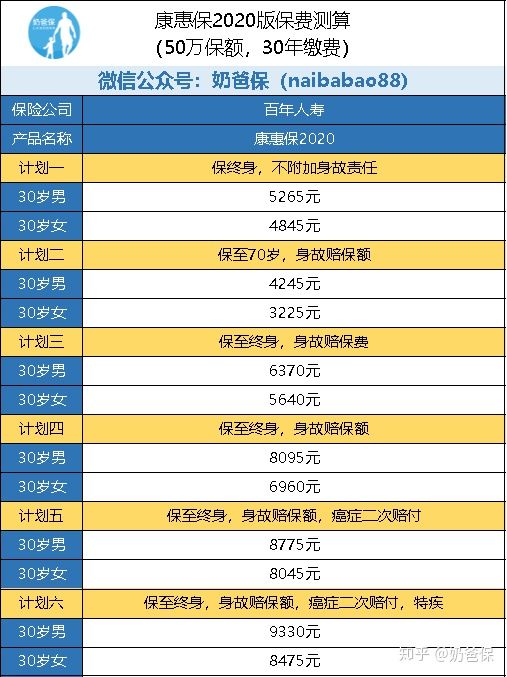 定惠保13.jpg