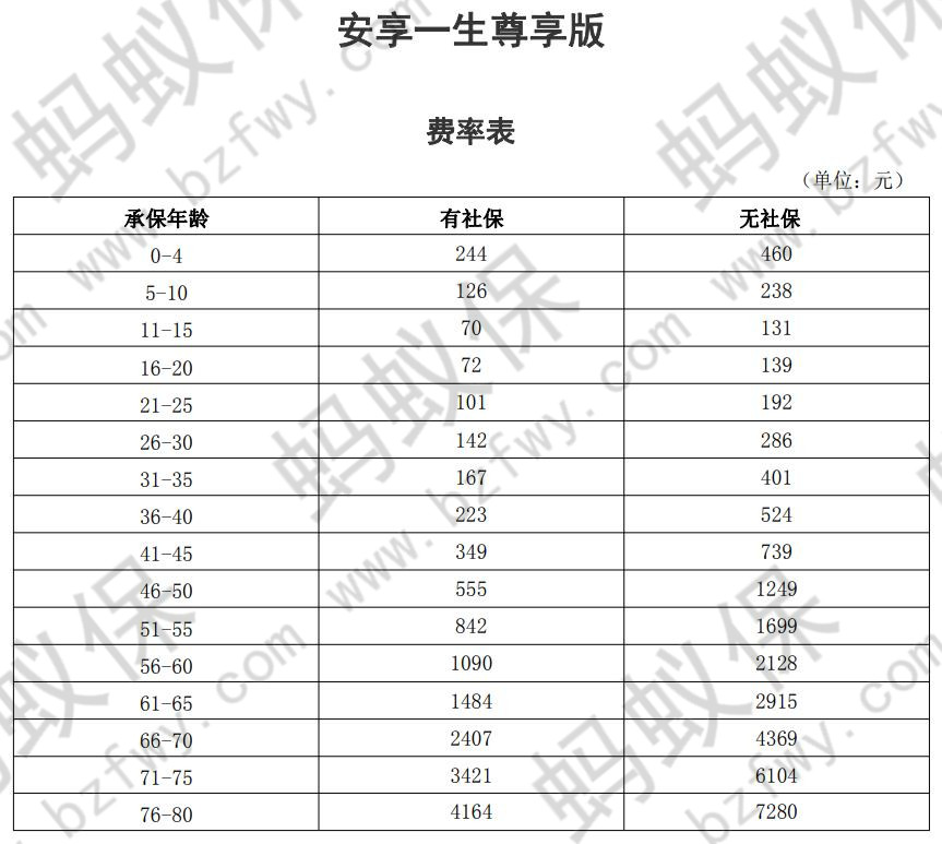 費率表1_副本.jpg